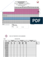 Monitoring Suhu CSSD