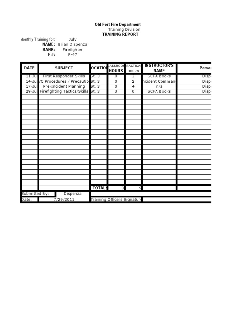 July Training Report for Firefighter Dispenza | PDF
