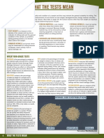 What The Test Means 2017 Oct 11