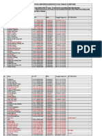 Database Ppni Tana Toraja 2018 Simk Baru-2