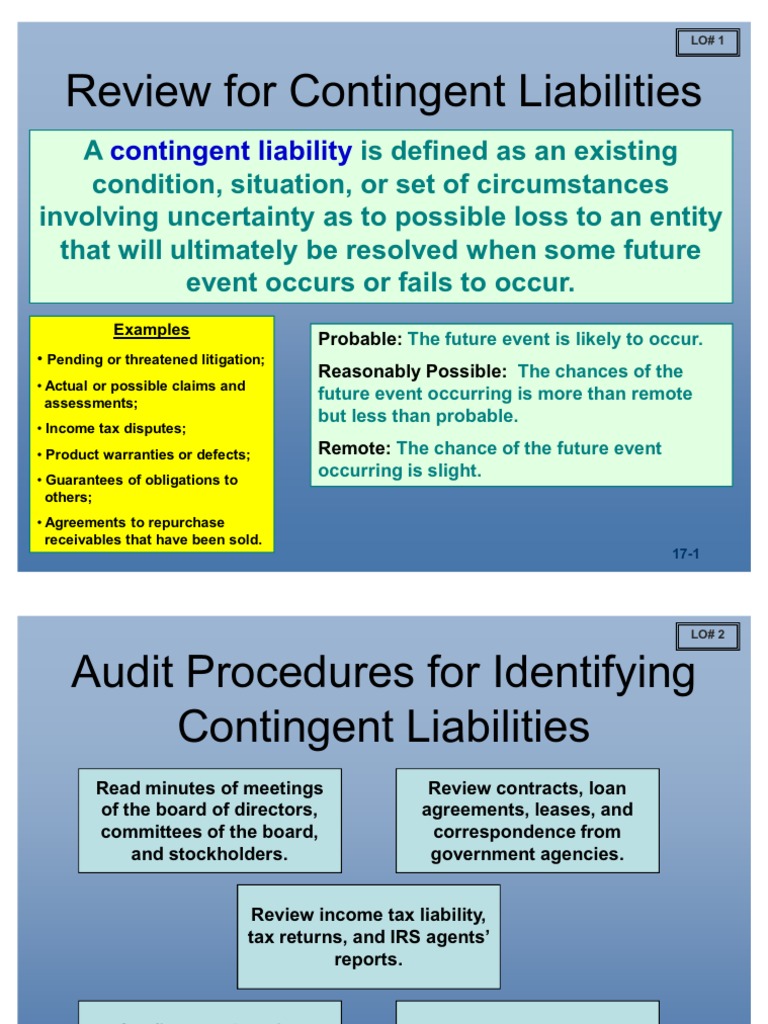 Understanding Contingent Liabilities | PDF | Business