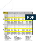 Jadwal KBM Perubahan (Ekskul)