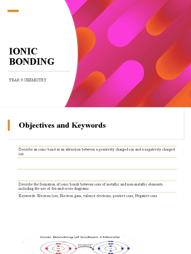 Beyond The Basics Advanced Ion Bonding Capacity Measurement Techniques - zvglmul