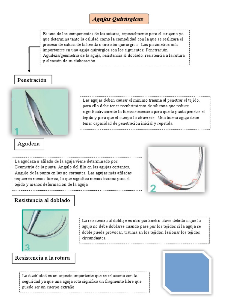 agujas-quirurgicas-caracteristicas-pdf-cirug-a-lesi-n