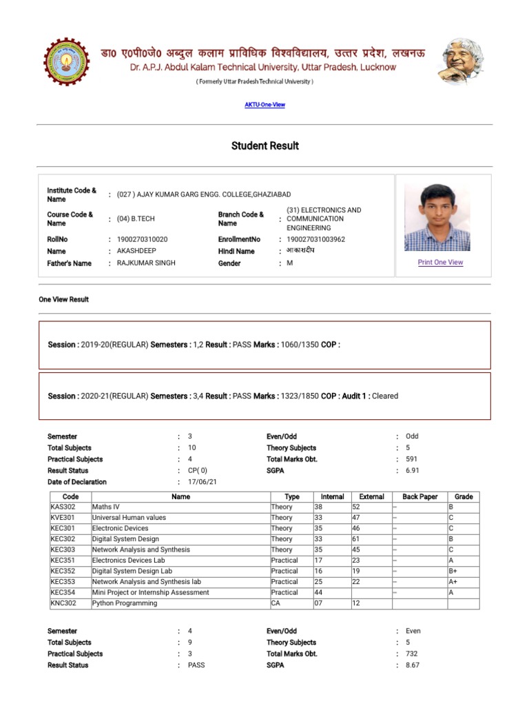 akashdeep-1900270310020-2nd-year-pdf-electricity-information-and