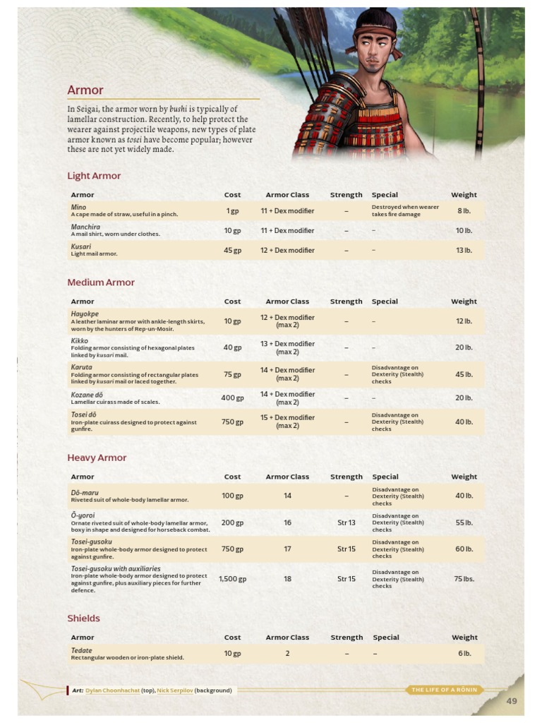 Weapons and Armor | PDF | Armour | Military Technology