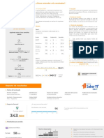 PDF Resultados Ac202244503256