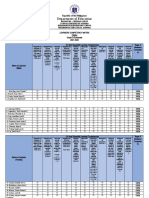 Learners' Competency Matrix-Filipino