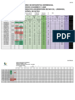 Notas Estadística Inferencial 1-2022