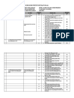 Kisi Kisi Kelas 6 SD N 9 Kepau Baru