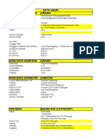 RPD I (Satgas Covid 2022) Tahap 2