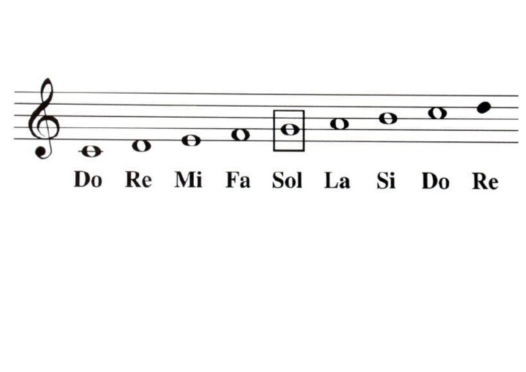 Clave de Sol | PDF
