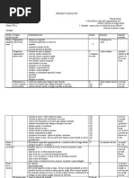 Plan De Lectie Clasa A Ii A