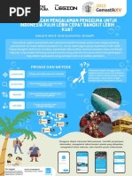 Proposal LOMBA UI UX | PDF