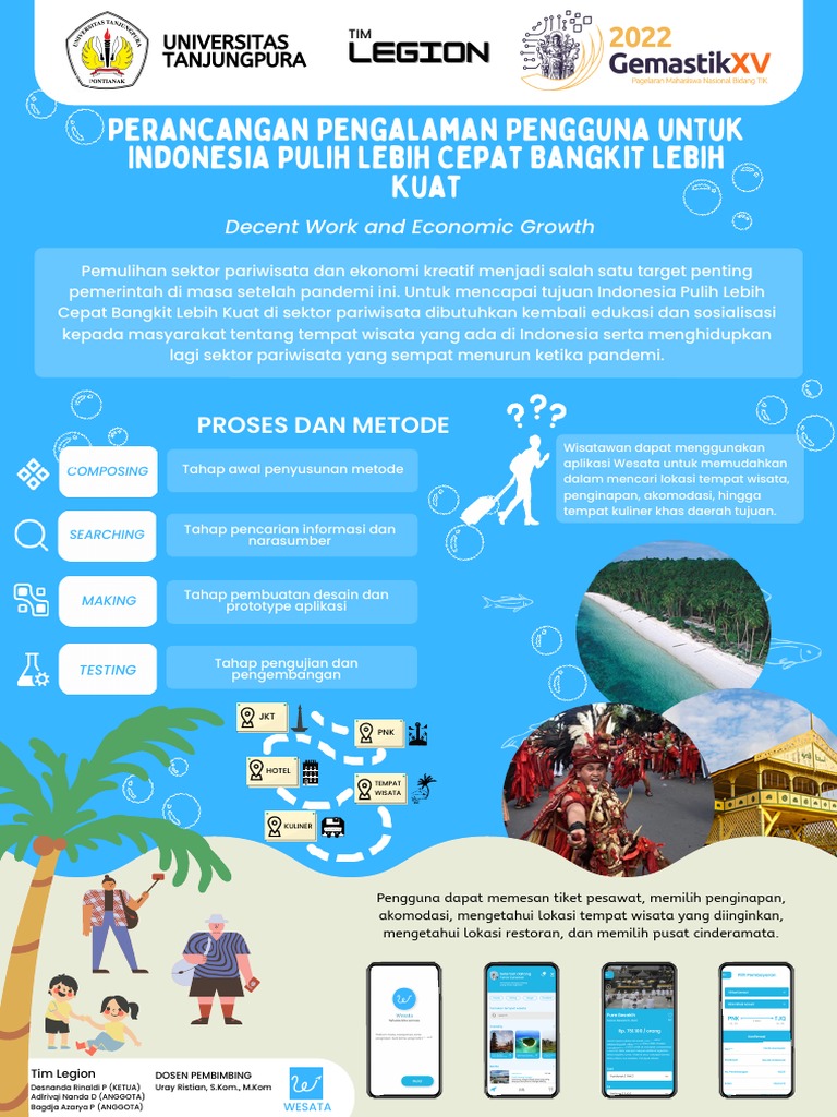 Gemastik 15 - Pengalaman Pengguna - 132000102253989 - Legion - Wesata ...