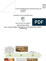 ADA4. Linea de Tiempo y Resumen de La Influencia de La Ciencia y Tecnologia