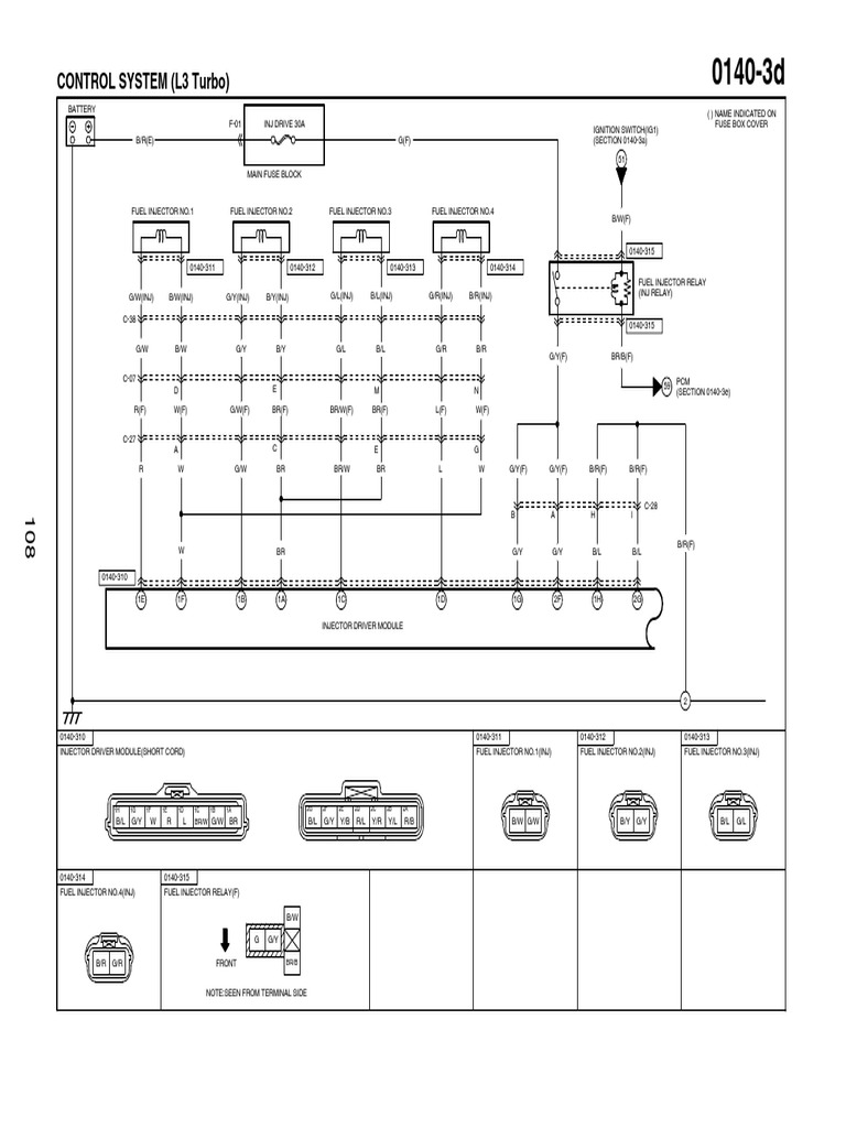 Fuel Injector Control System Diagram | PDF | Automotive Technologies ...