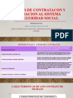 Tipos de Contratacon y Afiliacion Al Sistema de Seguridad Social