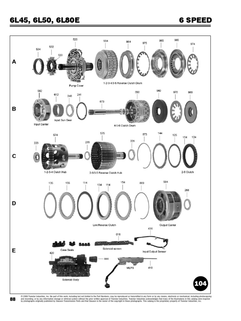 6L80E Manual PDF Turbine Gear