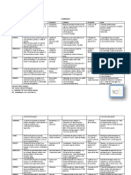 Menus 6 Cereales 3ra Parte