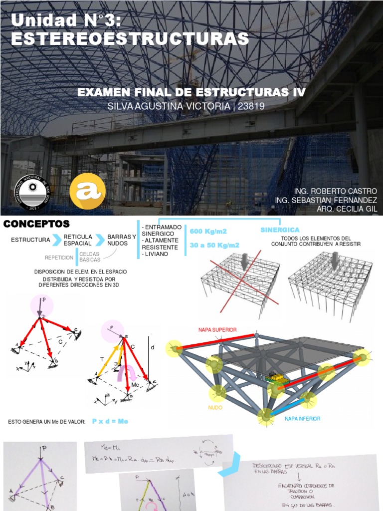u3 Estereoestructuras - Silva Agustina 23819 | PDF | Pandeo | Rigidez