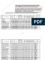 REVISED HSTs SENIORITY 16-11-2022