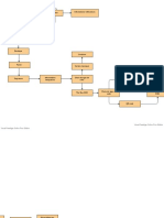 Block Definition Diagram - HSUV Power Subsystem - VPD