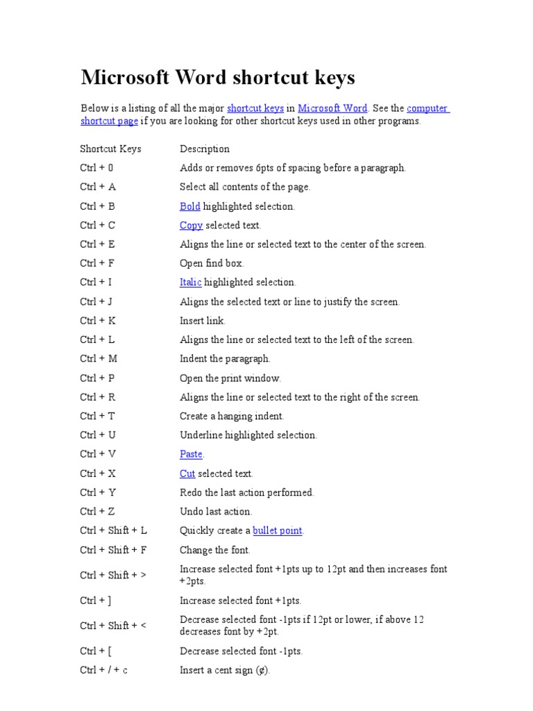 Microsoft Word Shortcut Keys PDF Double Click Control Key