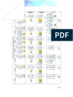 Proceso Tutor Financiero