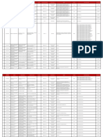 CPM 07-2022-CG_Anexo2_Consolidado_de_Posiciones