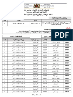 Liste Candidats Concours 2020 Primaire Taroudant