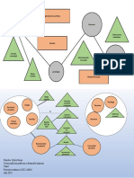 Mapa de Relaciones