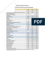 Empresa de Grifos Del Norte Sac Información para Construir Los Estados Financieros