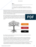 Árbol de Problemas Sobre La Fe