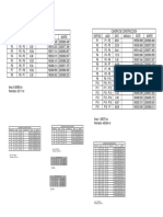 Cuadro Constructivo-Model