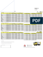 Brosur Canter Euro 4 - Paket C Addb (PDF) - 1
