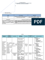 Actividad Práctica 2 - Formulacion de Competencias