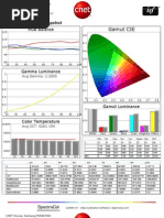 Samsung PN59D7000 CNET Review Calibration Results