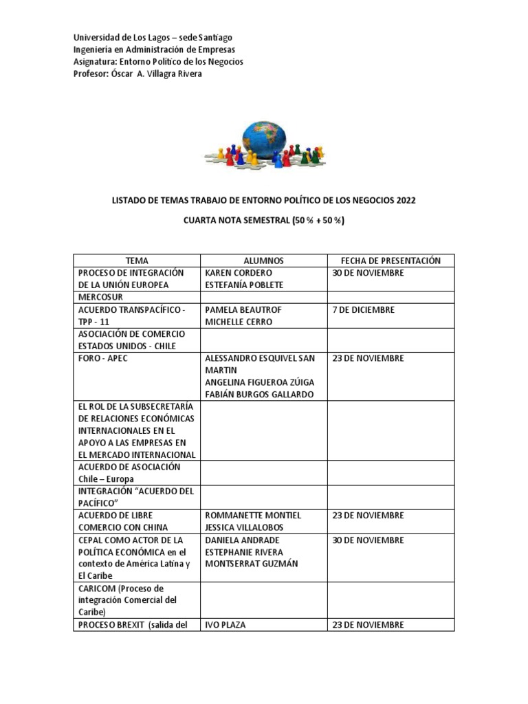Análisis De Temas De Investigación Sobre El Entorno Político De Los