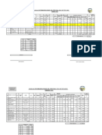 Planilla Cas 1057-2022