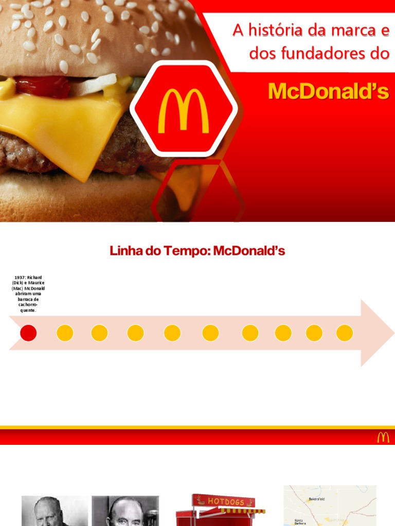 História e Fundadores do McDonald's | PDF | McDonald's