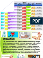 Tabla de Primeros Auxilios