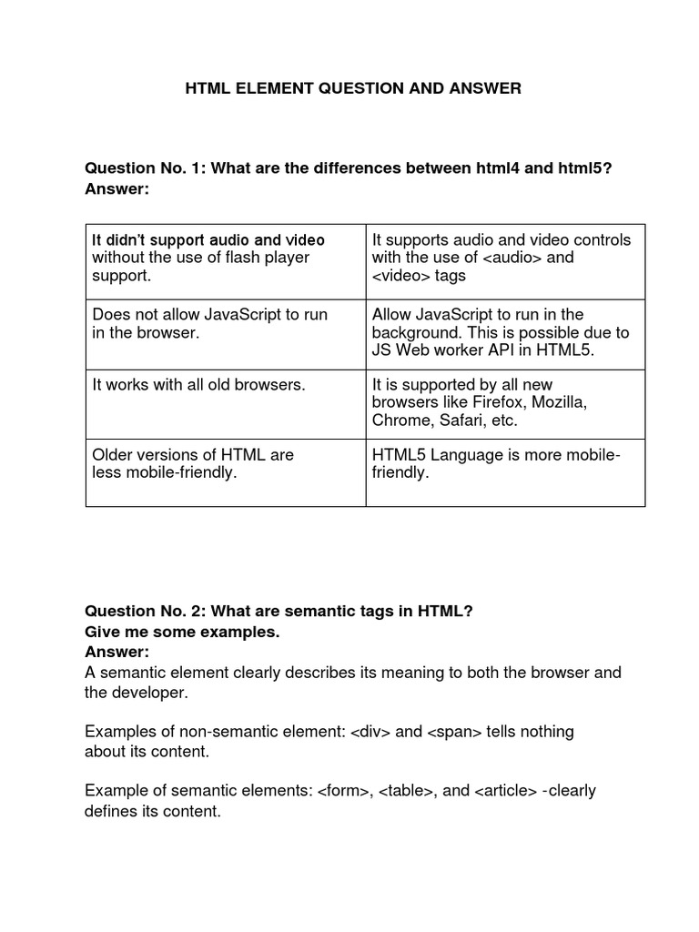 HTML Element Question and Answer | PDF | Html Element | Html