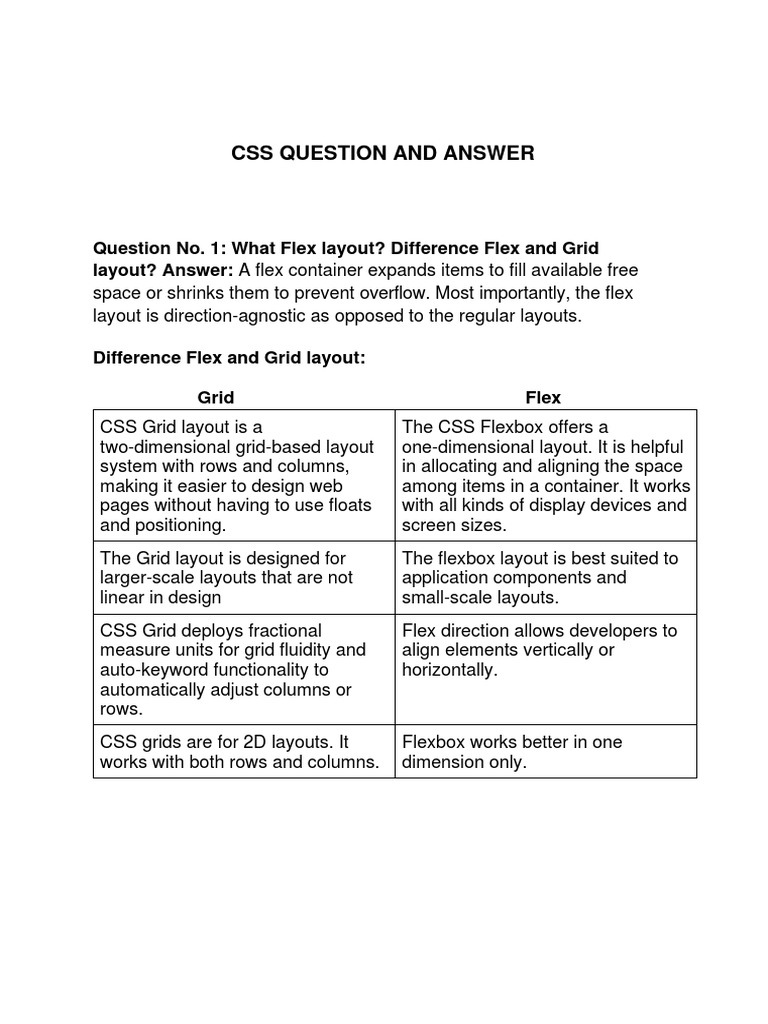 Css question and answer pdf page layout design