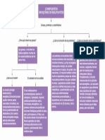 Mapa Conceptual Quimica