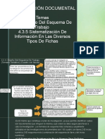 Investigación Documental Temas 4.3.4 Diseño Del Esquema de Trabajo 4.3.5 Sistematización de Información en Las Diversos Tipos de Fichas