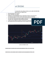 Prijsactie met ZIGZAG