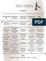 Oblicon Activity - DIY Laws