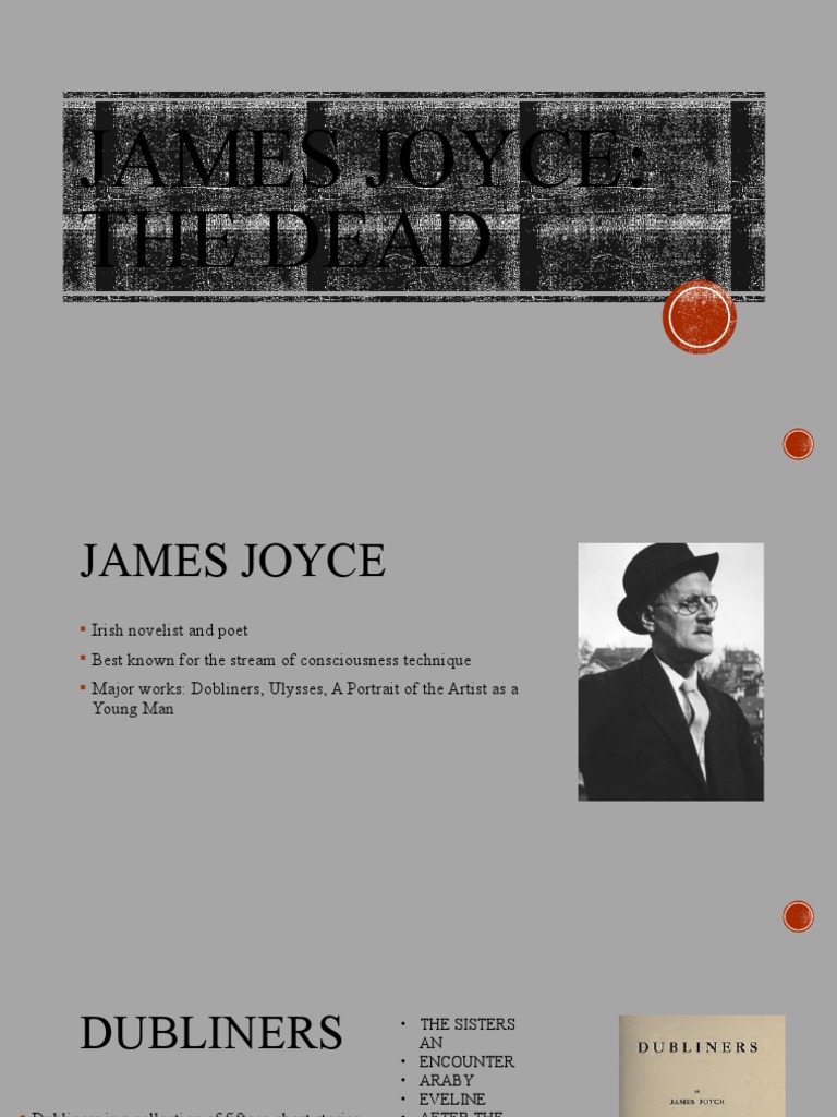 James Joyce The Dead | PDF