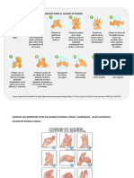 Tarea Bioseguridad, Lavado de Manos